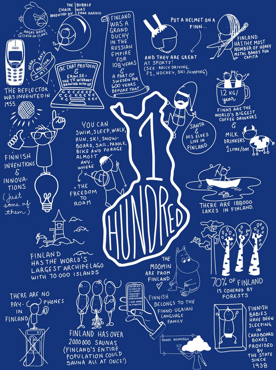 #Finland100 Dear neighbors, Happy birthday 🎂 More creativities and happy birds ;-)