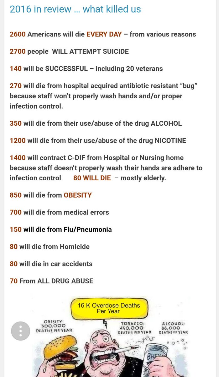 ravensspirit68's tweet image. What are the real problems at hand? Well, if we look at the data it really doesn&apos;t reflect what we&apos;re being spoon fed.

But the &apos;opioid epidemic&apos; right!?! SMH
#DataforOpioids #NoMoreAboutUsWithoutUs #shareourpain #collateraldamage