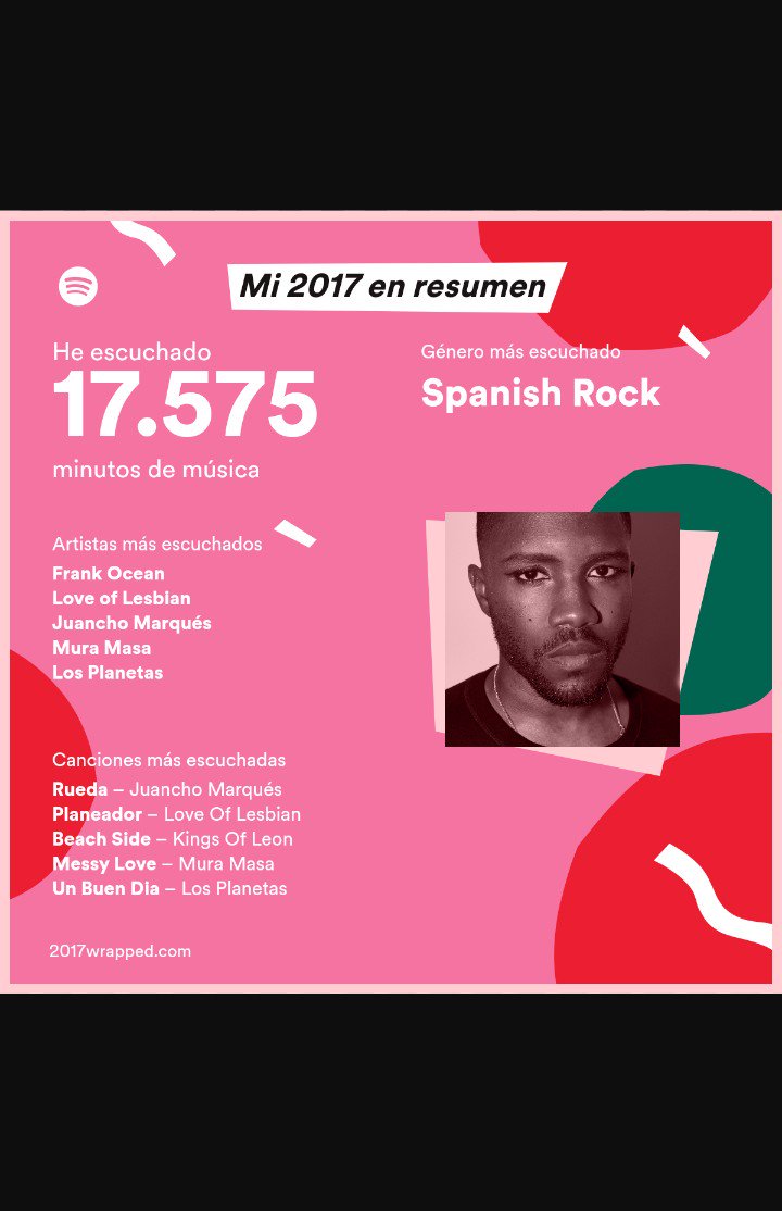 PabloAlcaide7's tweet photo. TOP @loveoflesbian @JMarquesSoprano @lFRANKOCEANl https://t.co/WRmOrdmShq