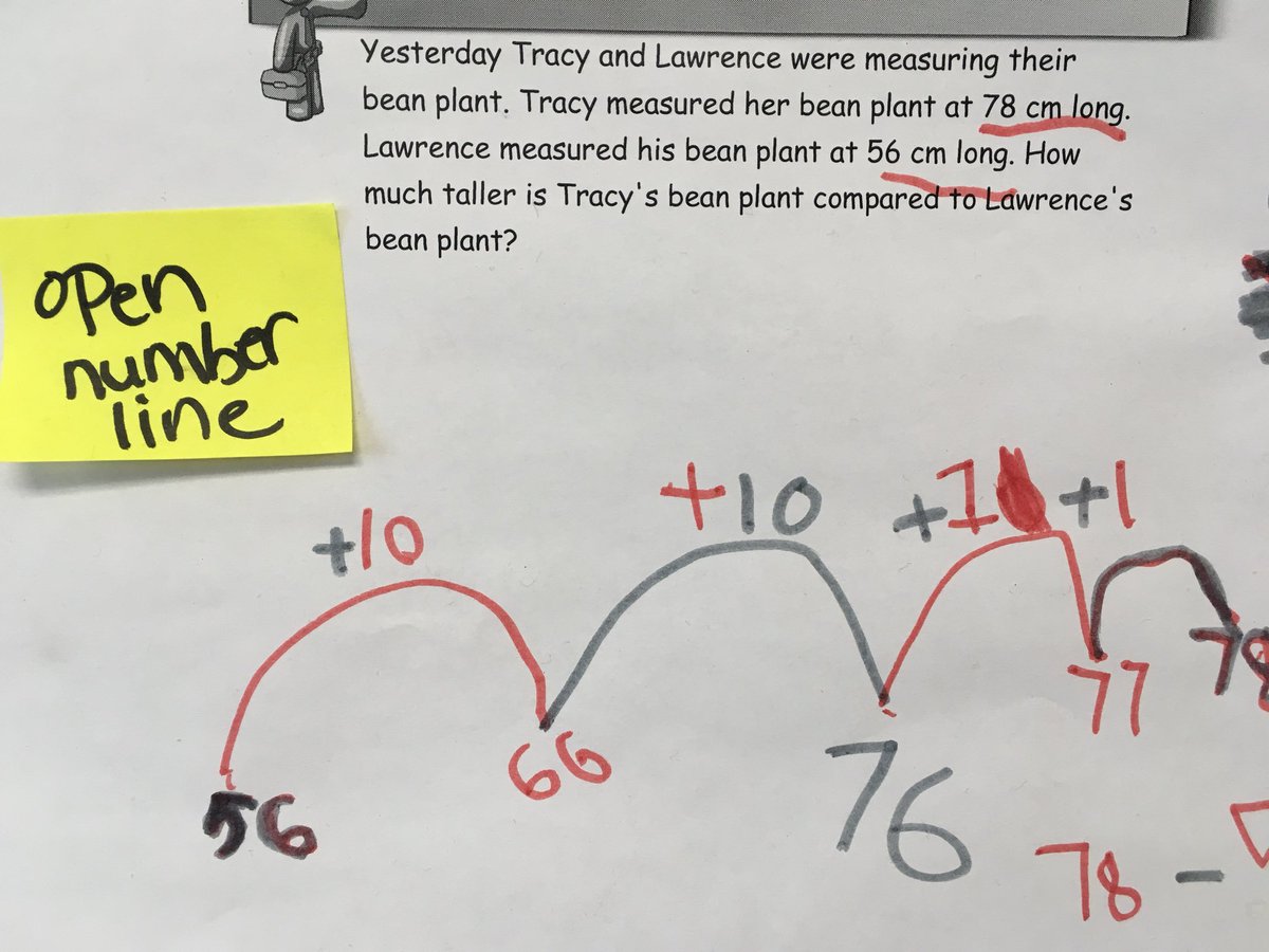 MahovlichL's tweet image. A measurement question in a numeracy question. #grade3math #tvdsbmath