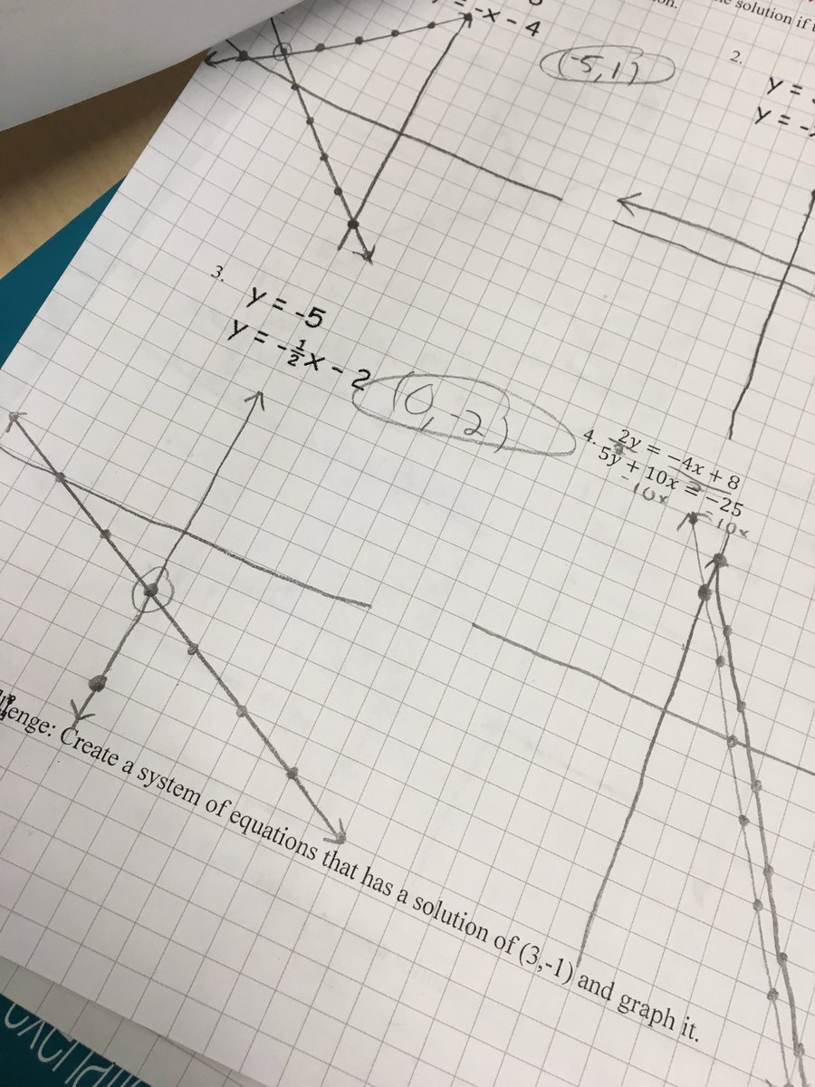 liz mastalio on twitter whoever it was on twitter that gave me the genius idea to make copies using graph paper thank you teach180