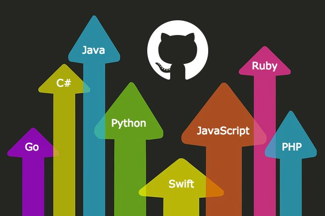 Here are 5 ways you can keep track of trending repositories on GitHub, by @vitpotapov fcc.im/2nAiMTC