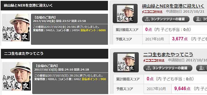 総師範ksk スマホの配信だとスコアが低い説 来場者数 コメ数 広告 2倍以上なのにスマホ配信の方がスコア半分以下 クリ奨 クリエイター奨励プログラム 総師範ksk スマホの配信だとスコアが低い説 来場者数 コメ数 広告 2倍以上なのにスマホ配信の方がスコア半分以下 クリ奨 クリエイター奨励プログラム