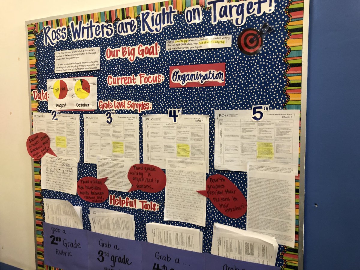 DCPSLeap's tweet image. Great to visit @RossESDC today to learn more about the intentional work their teachers are doing with writing!