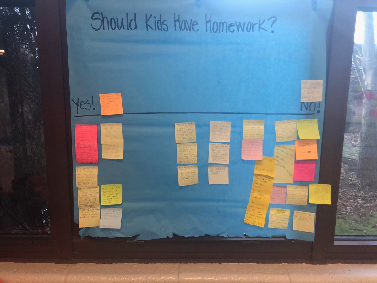Serious question being posed by the <a href="/SimsElementary/">Blanche Sims Elementary</a> students. Looks like the scales are tipping to one side...