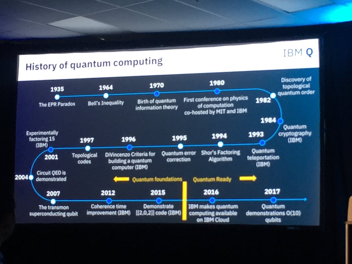 aperdomoortiz's tweet photo. @jmchow sharing a superb overview about @IBM progress in all fronts: from #quantum hardware development to a full software stack (@qiskit, #ibmquantumexperience). Great example of our #quantum ready era, making their processors and tools available to the world. @Q2Bconference https://t.co/mfbFQ6cSB5