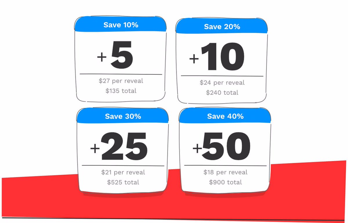 chrisdary's tweet image. We also snuck in another often-requested feature while we built this: Prepaid Reveals - up to 40% cheaper when you buy in bulk.