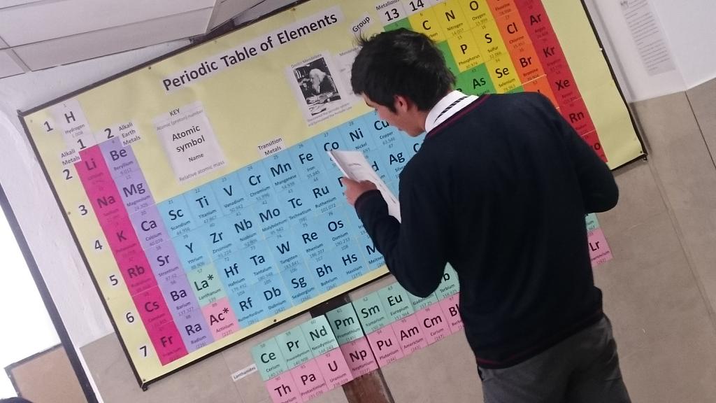 MissZanstra's tweet photo. One of my favourite things about my classroom: how my students use the massive Periodic Table! #worthit #BSQ https://t.co/pSAgCj6JsH