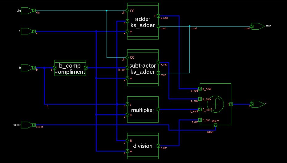 shop coombs printed circuits