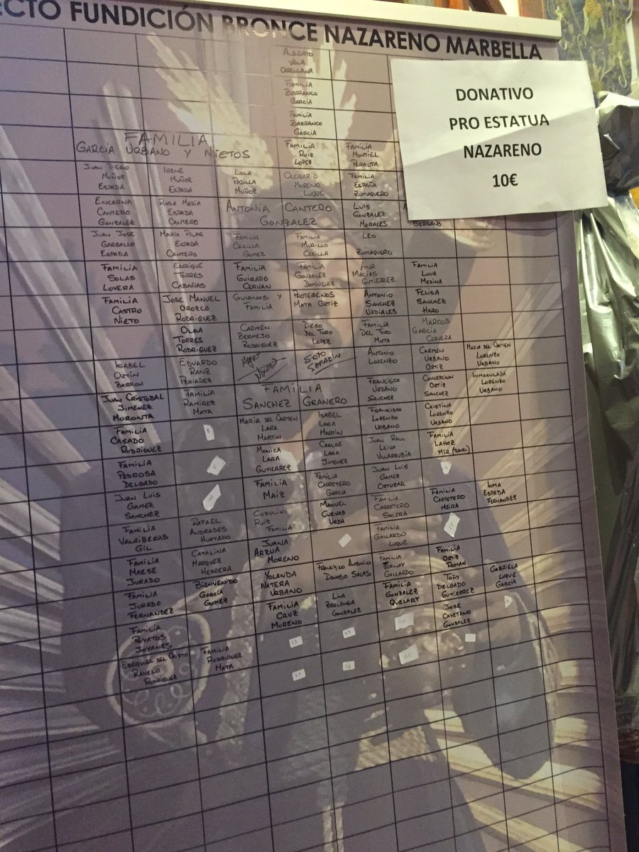 Recordamos que todos aquellos que queráis colaborar con donativos para la #EstatuaNazareno, que se instalará el 20 de Enero, podéis incluir vuestros nombres (bien sea individualmente o por Familia), en la Casa Hdad. 

#NazarenoMarbella