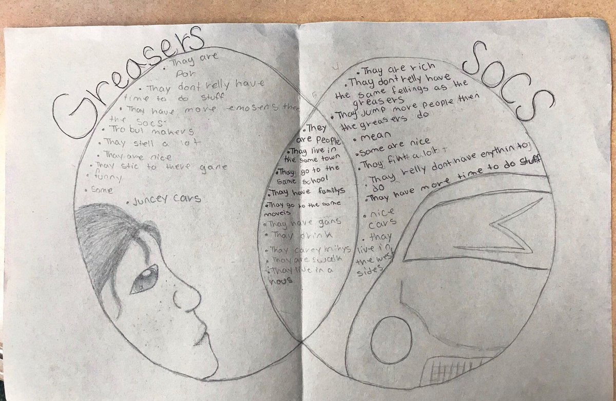 Ms Kretsch On Twitter Putting A Twist On The Basic Venn Diagram To Allow Some Students To Show Their Talents Such Great Work Being Done In The 8th Grade With The Outsiders
