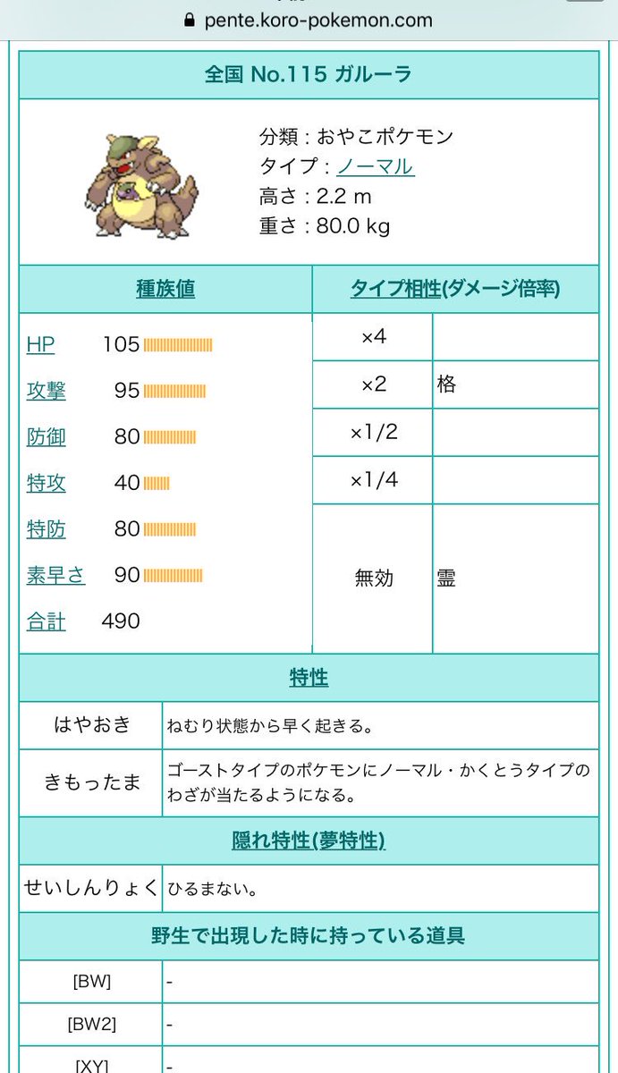 Jokionasiboxzvd 70以上 ポケモン アルファ サファイア ガルーラ