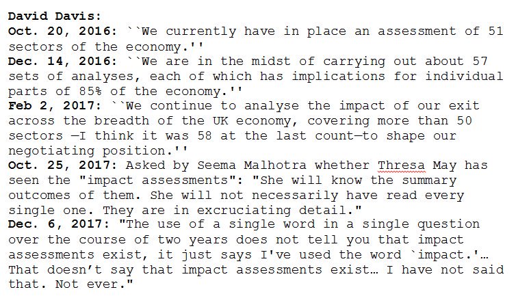 alanmearns1's tweet photo. @alan_croxford This country needs to get angry or #LiarDavis will survive this.

- He's indignant, not apologetic - won't resign
- May won't fire him (viz Damian Green)
- No opposition calls for him to go @jeremycorbyn @vincecable ?
- Press just reporting "Assessments don't exist"
#NoConfidence https://t.co/UswriCi6lX