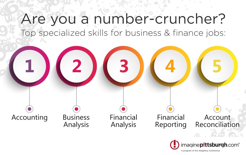 ImaginePgh's tweet photo. Do you insist that things be "just-so?" A career in accounting & finance could be just-so-perfect for you. The #Pittsburgh region has tons of great biz jobs with room to grow. Learn more: https://t.co/s3OkobJozD #LovePgh #WhyPittsburgh #jobs #career https://t.co/Rt9CNyKtsz