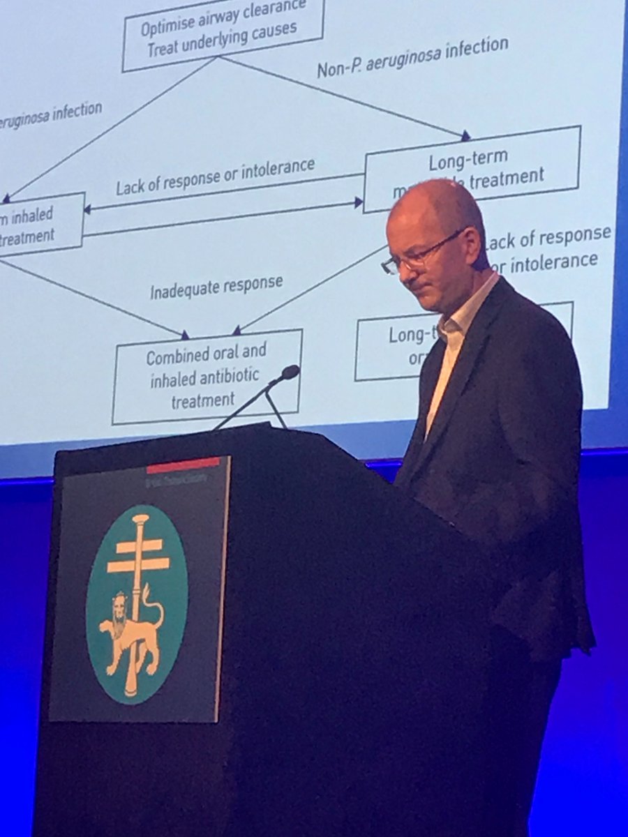 EMBARCnetwork's tweet photo. Charlie Haworth brilliantly reviews progress and pitfalls with long term antibiotics in bronchiectasis including new #erstalk guideline #embarcnetwork https://t.co/kdyrW4gPmj