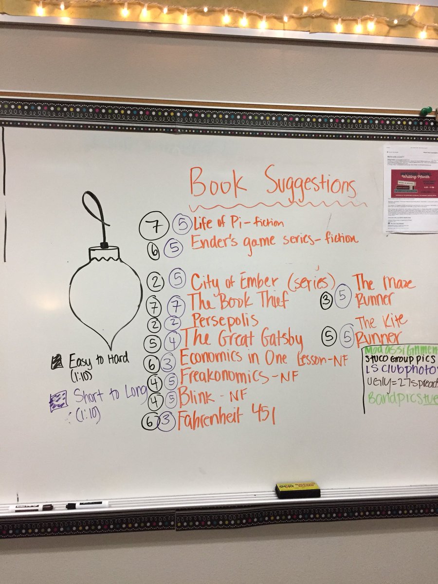 mepesek's tweet image. Seniors’ recommendations for freshmen. Senior 1: They’re not gonna want to read some of these books. Senior 2: It doesn’t matter if they WANT to read them. They SHOULD read them.
#mrspesekteaches #powerful #peerpressure #engchat #litchat #independentreading