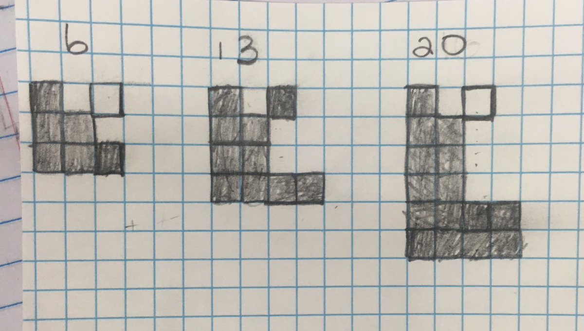 Some responses to What could come next? What else could come next? #patternchat