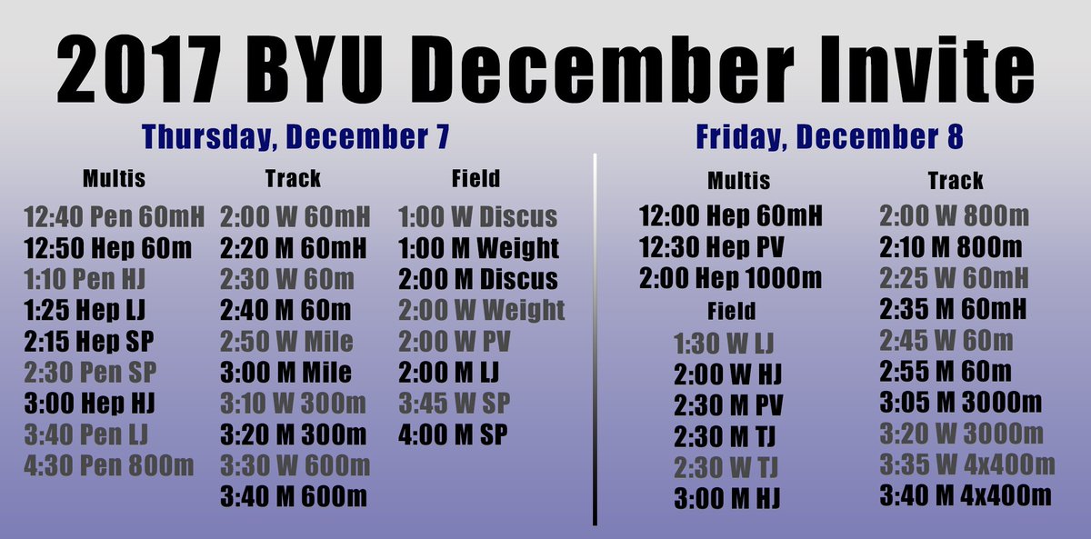 BYUTFXC's tweet photo. Schedule of Events for our Home Indoor Track Meet tomorrow for those interested... https://t.co/IInU5PPbE1