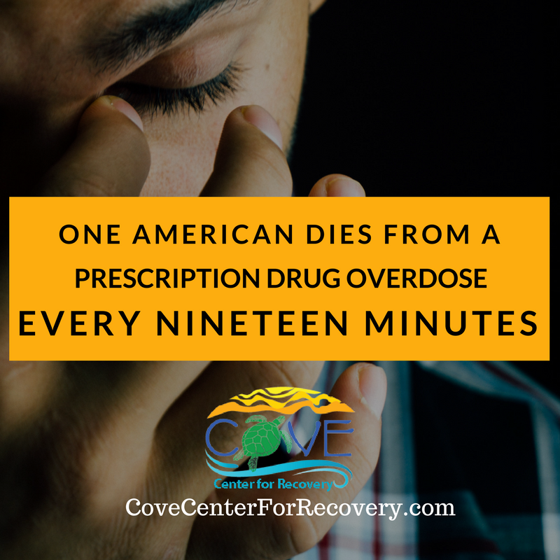 drug recovery help drug recovery help