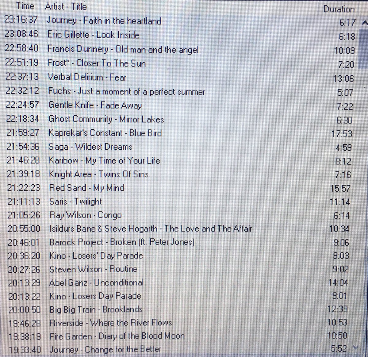 rush48's tweet photo. Another request show comes to a end. Here is the playlist... Bye bye from the Netherlands from your host Jan Bracke @Kaprekars @Gentle_Knife @knightarea @Here_Be_Frost @BAROCKPROJECT @VerbalDelirium @EricGillette and many more !! @RavenRadio2015 #Progressiverock #Ravenradio https://t.co/vNTeWHjTr4