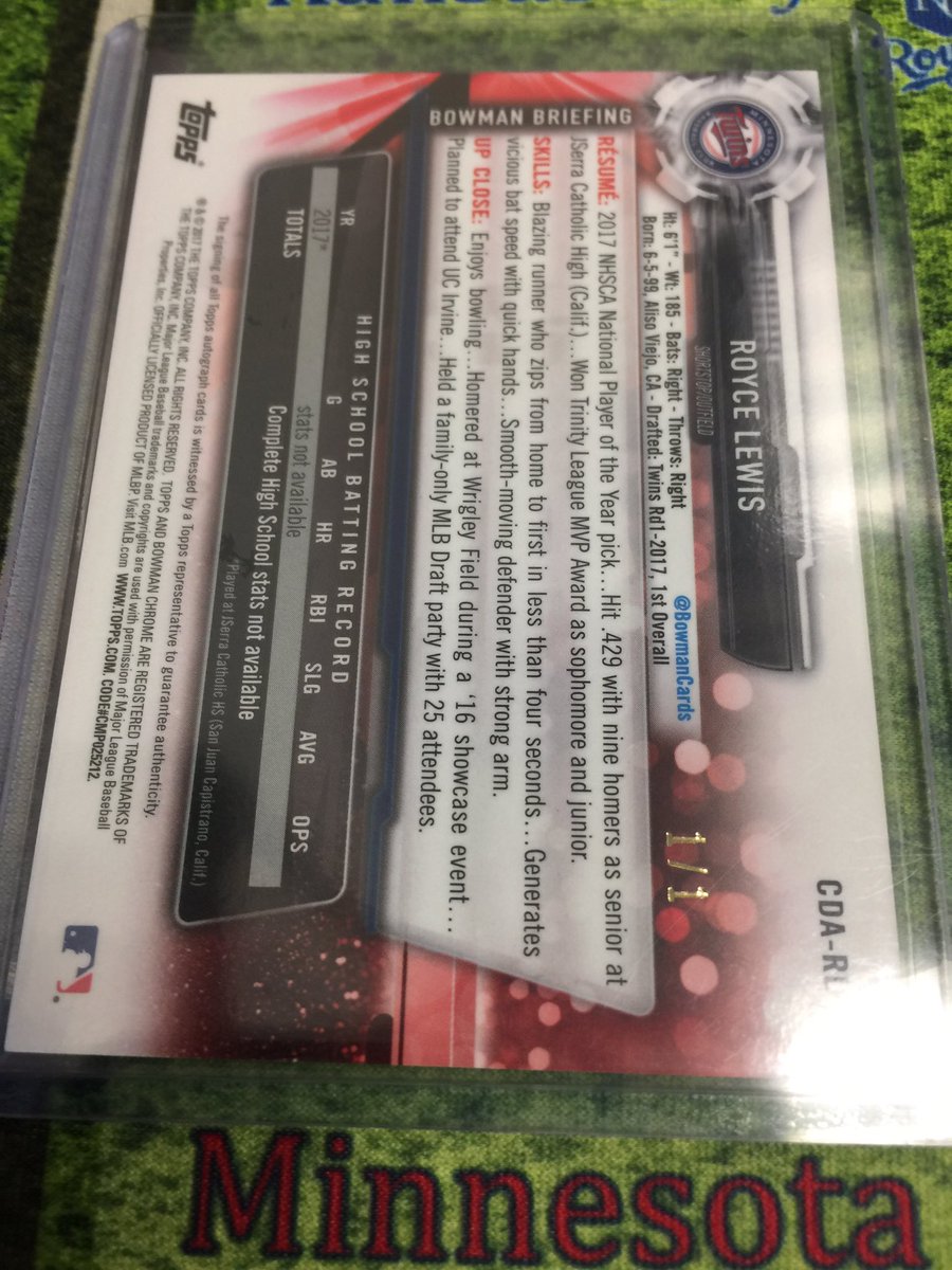 Collectors_Nat's tweet photo. 2017 Bowman Draft Royce Lewis 1/1 BLACK WAVE AUTO! Pulled here at @Collectors_Nat @BowmanCards  @Topps Congrats to Kenny!  #collect #groupbreaks #thehobby #showyouhits https://t.co/rcdaOJUcMp