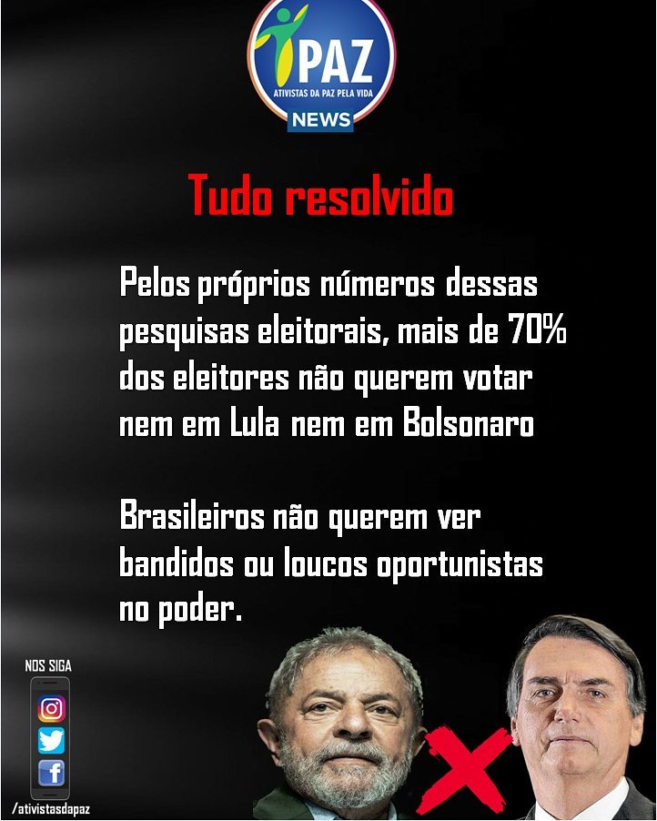 ativistasdapaz's tweet photo. Lula e Bolsonaro como os dois nomes que inflam o imaginário partidario de ambos em disputar o segundo turno em outubro de 2018, mais de 70% dos eleitores não querem votar nem em um e nem no outro. Quando as entrevistas são feitas de forma espontânea, ou não estimulada. https://t.co/MxnDqyvqOr