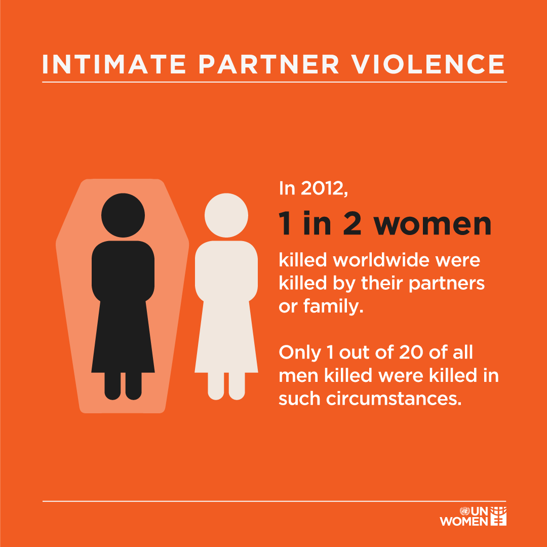 UN_Women's tweet photo. Together we can and must end this pandemic.
RT if you agree! https://t.co/oWGevfxtva #16days #orangetheworld https://t.co/yrLpxSnvxT
