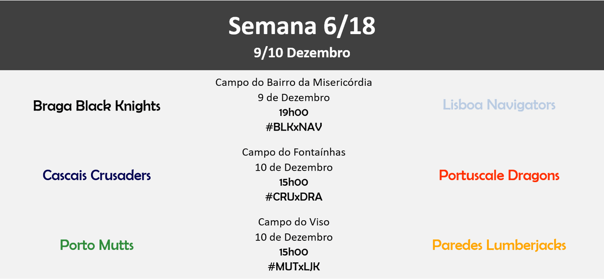 PorTouchdown's tweet photo. Estão agendadas todas as partidas da Semana 6 da #LPFA9!
Qual é, para ti, o embate mais interessante?
#BLKxNAV?
#CRUxDRA?
#MUTxLJK? https://t.co/UPHlx5rM4H