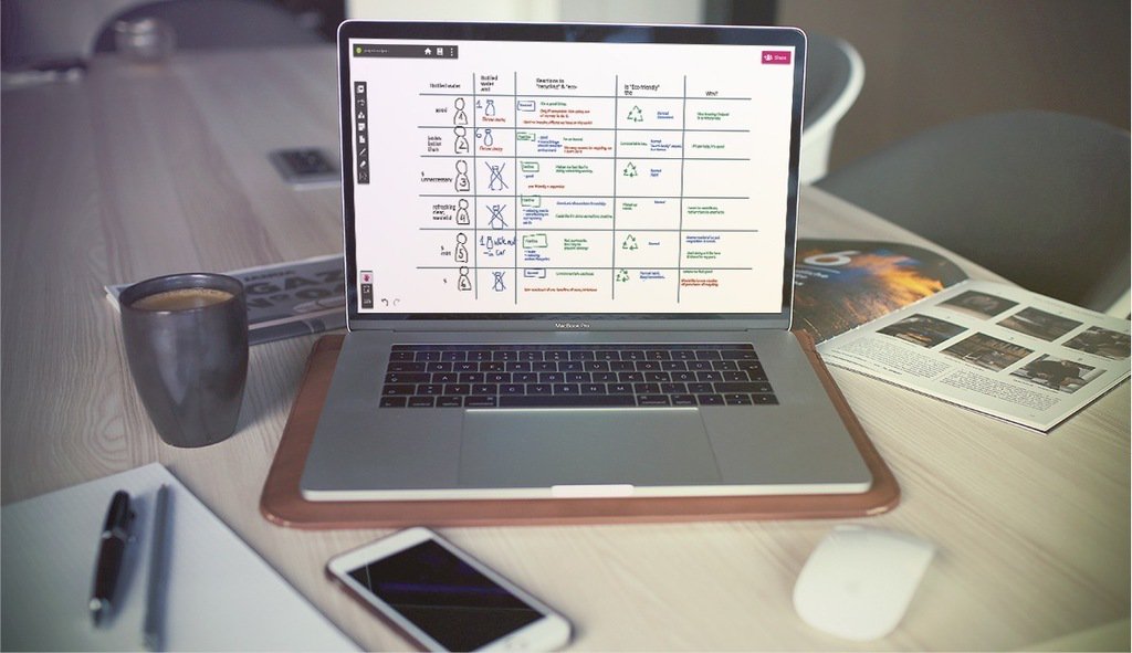 Organising research materials and results can be overwhelming. Learn how to level up your product and usability research (or actually any kind of research, really). Link in bio. ift.tt/2Cdb9Wt