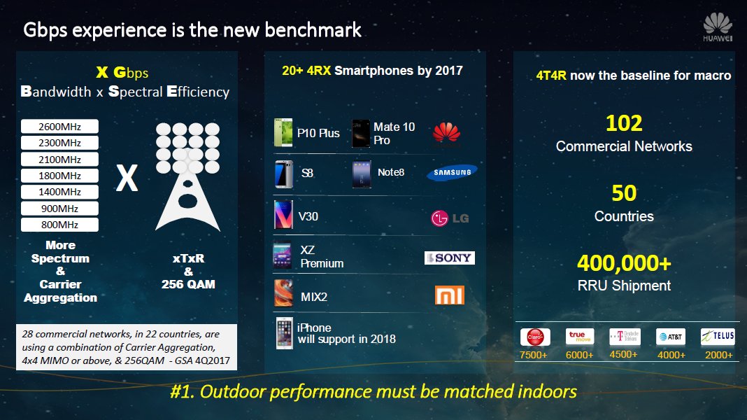 3g4gUK's tweet photo. The presentations from @cambwireless #CWSmallCell are available on Resources page - https://t.co/NzeyaiQthg - great presentations by @KQayam, #Huawei, @youvegotnetwork , #WIG & #EE (presentation to be added) #SmallCells #CWSmallCells https://t.co/NrHOrKamNB