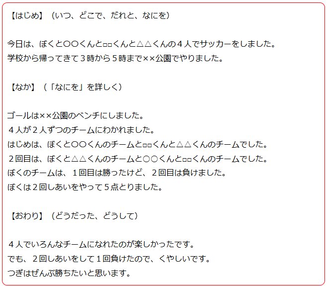 Satofumi On Twitter 絵日記を自動生成するために 小学生 日記 で