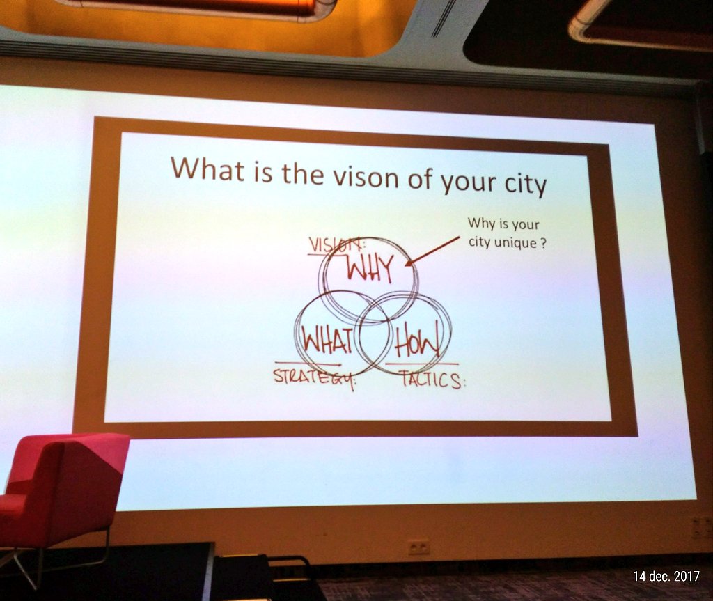 Ndumarey_VVSG's tweet image. Frank Bekkers over #lokaalDNA. "Een #slimmestad creëeren heeft veel mogelijkheden, maar elke stad heeft zijn eigen identiteit. Vertrek vanuit dit DNA om een visie en strategie te gaan ontwikkelen." #TheHumanCity #SmartCity