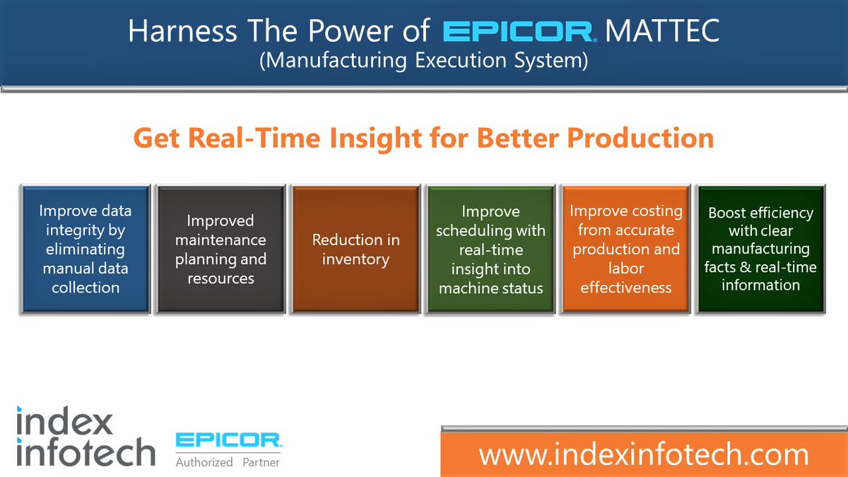 premjitwaseer's tweet photo. Streamline Business Operations and Improve Profitability With a Solution Built for Manufacturers #Epicor #MATTEC #DriveGrowth #Manufacturing https://t.co/QZ9BpcojPp https://t.co/dw9byMxW4J