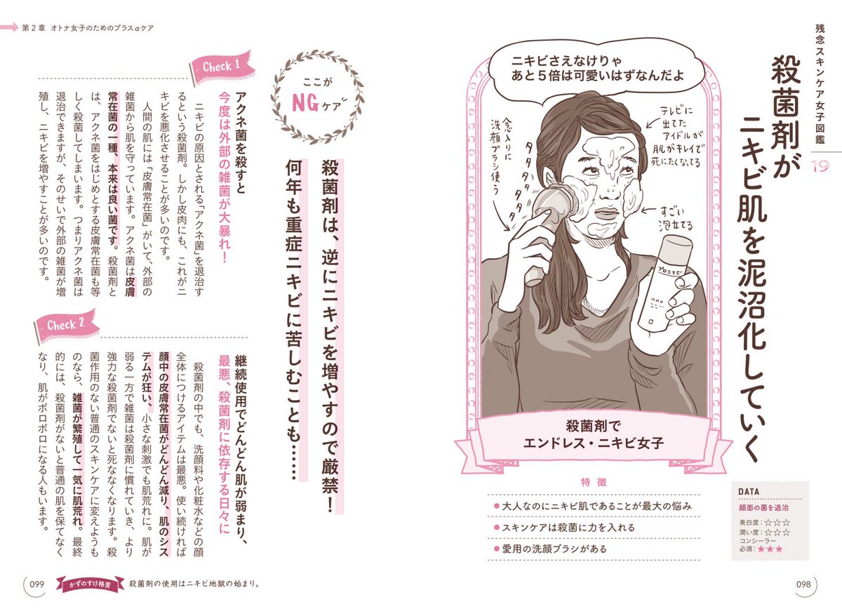 かずのすけ ニキビの原因は アクネ菌 が毛穴内部で増殖することです なので一般に 殺菌剤 で対処しますが この菌は元々 皮膚常在菌 といって肌の天然のバリアを作ってくれている大切な菌のひとつです アクネ菌を殺しすぎると肌がより弱ってしまう