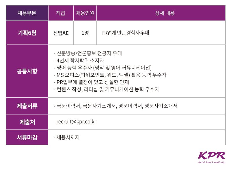 withKPR's tweet image. [채용공고] #KPR 기획6팀 인재 모집
*제출서류: 국/영문 이력서 및 자기소개서 (자유형식)
*지원서류 제출: recruit@kpr.co.kr
*지원기간: 채용시까지
*자세히보기 facebook.com/withKPR/photos…