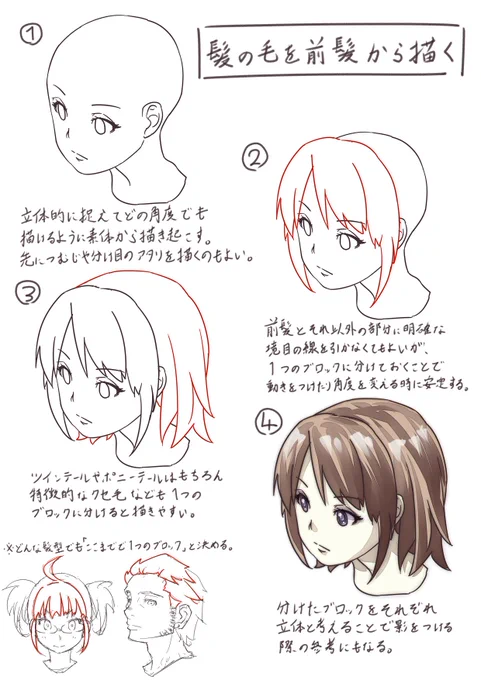 髪の毛を前髪から描く方法。 