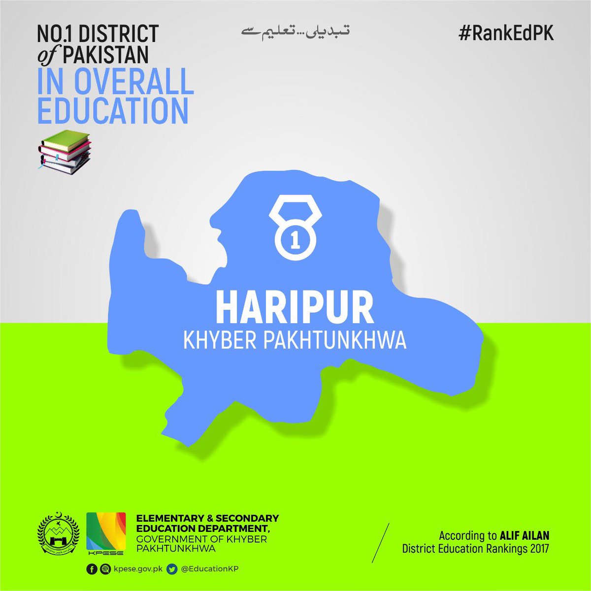 PTIofficial's tweet photo. KP sets another benchmark,Haripur ranked as Pakistan’s No. 1 district in overall Education ; Yeh Hai Naya Pakhtunkhwa ! #KPLeadsInEducation https://t.co/hTZpyKh2LR