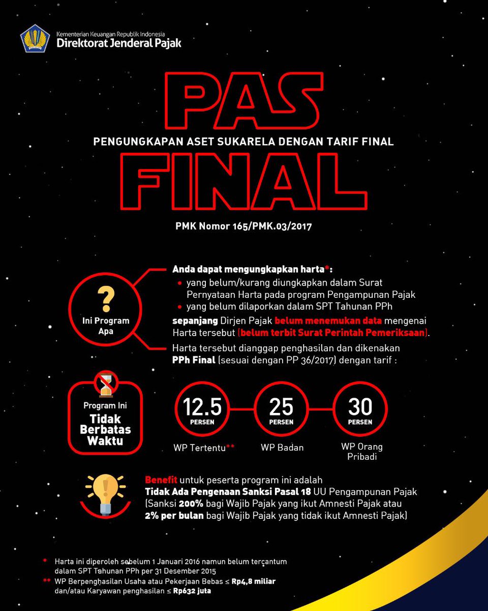 pajakluwuk's tweet photo. May The #PasFinal Be With You. 

https://t.co/YB3DSsoS1O https://t.co/NplPIefzPv
