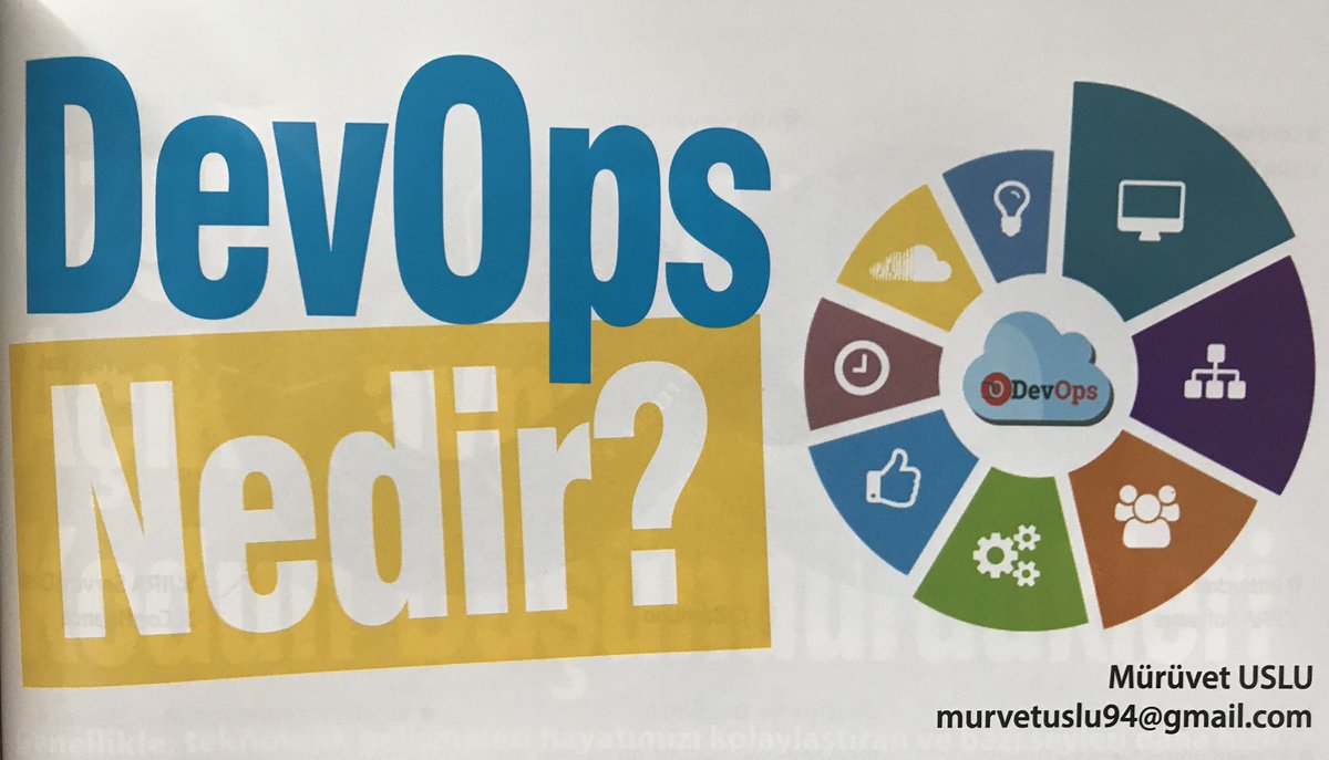 MuruvetUslu's tweet image. @USGFED Siber Güvenlik Dergisi 2. Sayısında DevOps hakkında bir yazım bulunmakta umarım beğenmişsinizdir :) #dergi #sibergüvenlik #DevOps