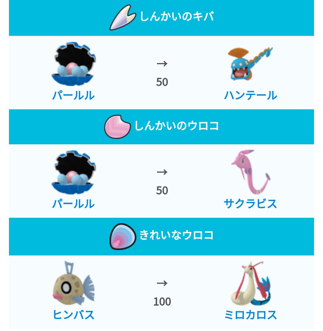 ポケモンgo攻略 みんポケ 在 Twitter 上 訂正 ヒンバスの進化には進化アイテムではなく 相棒にしてkm歩く必要があるようです T Co Koejsn2a0u Twitter