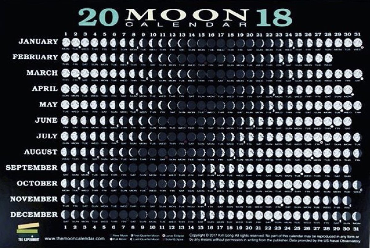 Psychic_Sister's tweet photo. “To the beat of the
Rhythm of the night, 
Dance until the morning light,
Forget about the worries on your mind,
You can leave them all behind." .
2018 Moon Calendar .
Is here to Guide you 
$2.50 
.
.
#psychicsister #mooncalendar #debarge #lunar https://t.co/h50zHLgmar