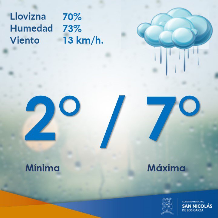 pronostico san nicolas