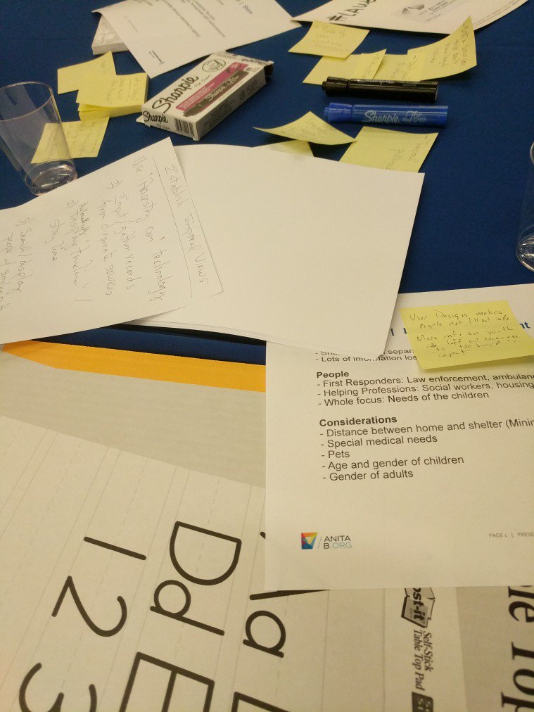 banksps's tweet photo. Team 1 brainstorming process. #lawomenintech https://t.co/pvFaxtK49X
