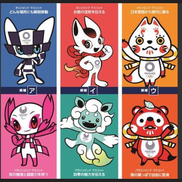 東京オリンピック パラリンピックのマスコット候補発表 ウ が優勢か まとめダネ 東京オリンピック パラリンピックのマスコット候補発表 ウ が優勢か まとめダネ