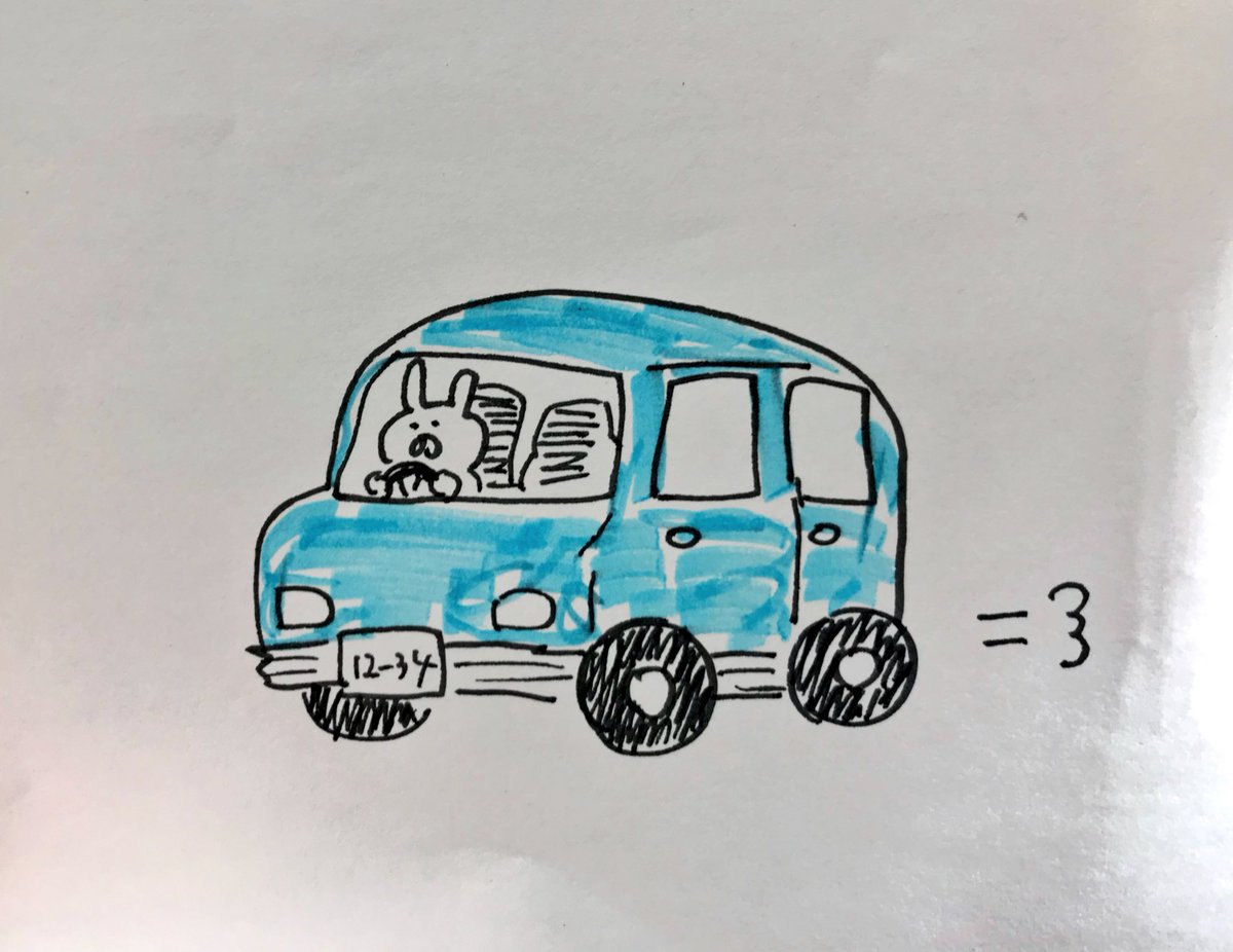 車の絵がアレ