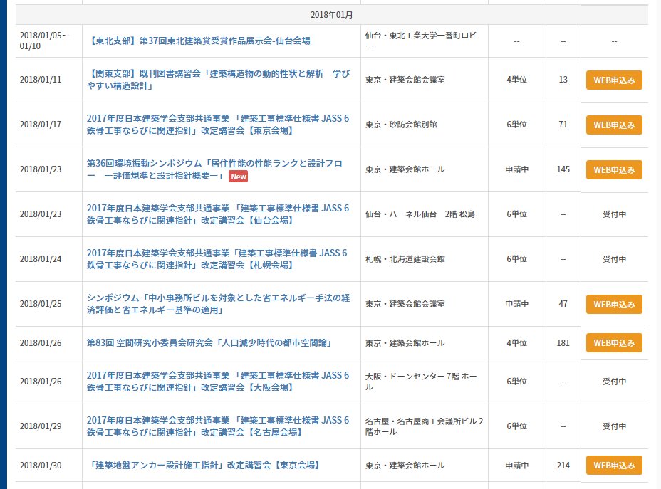 Aij 日本建築学会 On Twitter 日本建築学会の今後の講習会開催 Https T Co Emir7gaxv6 2017年度日本 建築学会支部共通事業 建築工事標準仕様書 Jass 6 鉄骨工事ならびに関連指針 改定講習会 講習会 空間構造における数値解析の基礎と利用上の留意点