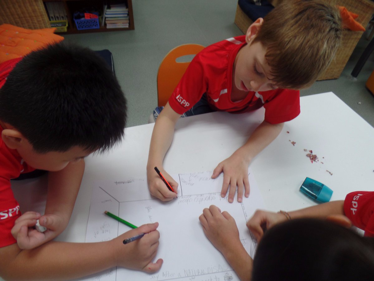 petramac35's tweet photo. Brainstorming unit's summative assessment success criteria. Thanks kids for helping us. #ISPPAssessment. @courtneypyp @KarynKarynsi and @JOHNNYCHARRING1 https://t.co/x8t56OdLVw