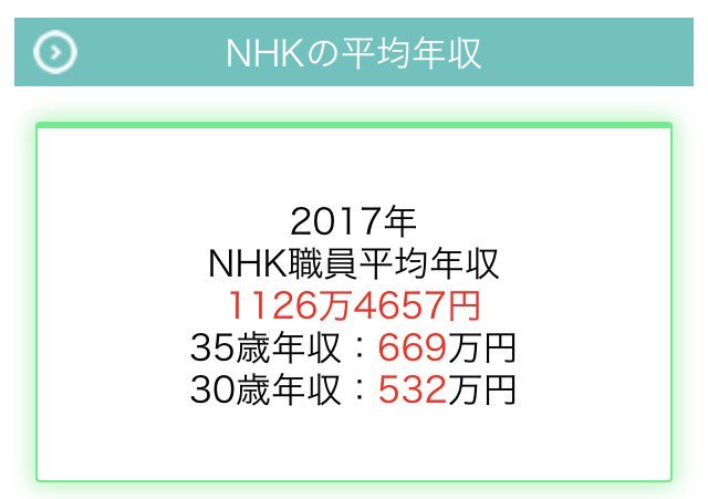 みう 令和 Nhk職員の平均年収は 海上保安官よりも高いです 海上保安官は日々の厳しい訓練に耐え 危険を顧みず日本の海を命がけで守ってるのに T Co Uaq1hayq9l Twitter