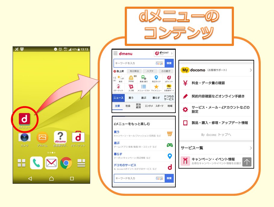 ドコモ公式サポート こんにちは ドコモ公式サポート髙橋です ドコモ では モバイルwi Fiルーター向けに無制限のプランは提供しておりません 提供プランの利用可能データ量や料金はこちら T Co Ciwijg7w4m 1 2 ドコモ公式サポート こんにちは ドコモ公式サポート髙橋です ドコモ では モバイルwi Fiルーター向けに無制限のプランは提供しておりません 提供プランの利用可能データ量や料金はこちら T Co Ciwijg7w4m 1 2