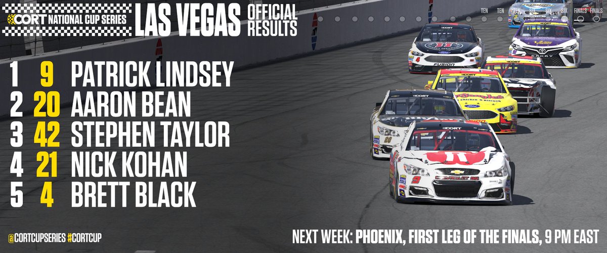 Graphic time from Vegas. What a crazy night.

We stay in the desert and head to Phoenix next week!